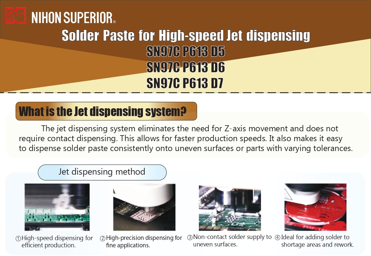 Jet Dispensing and P613 sereis_11.Jun.2025_page-00010